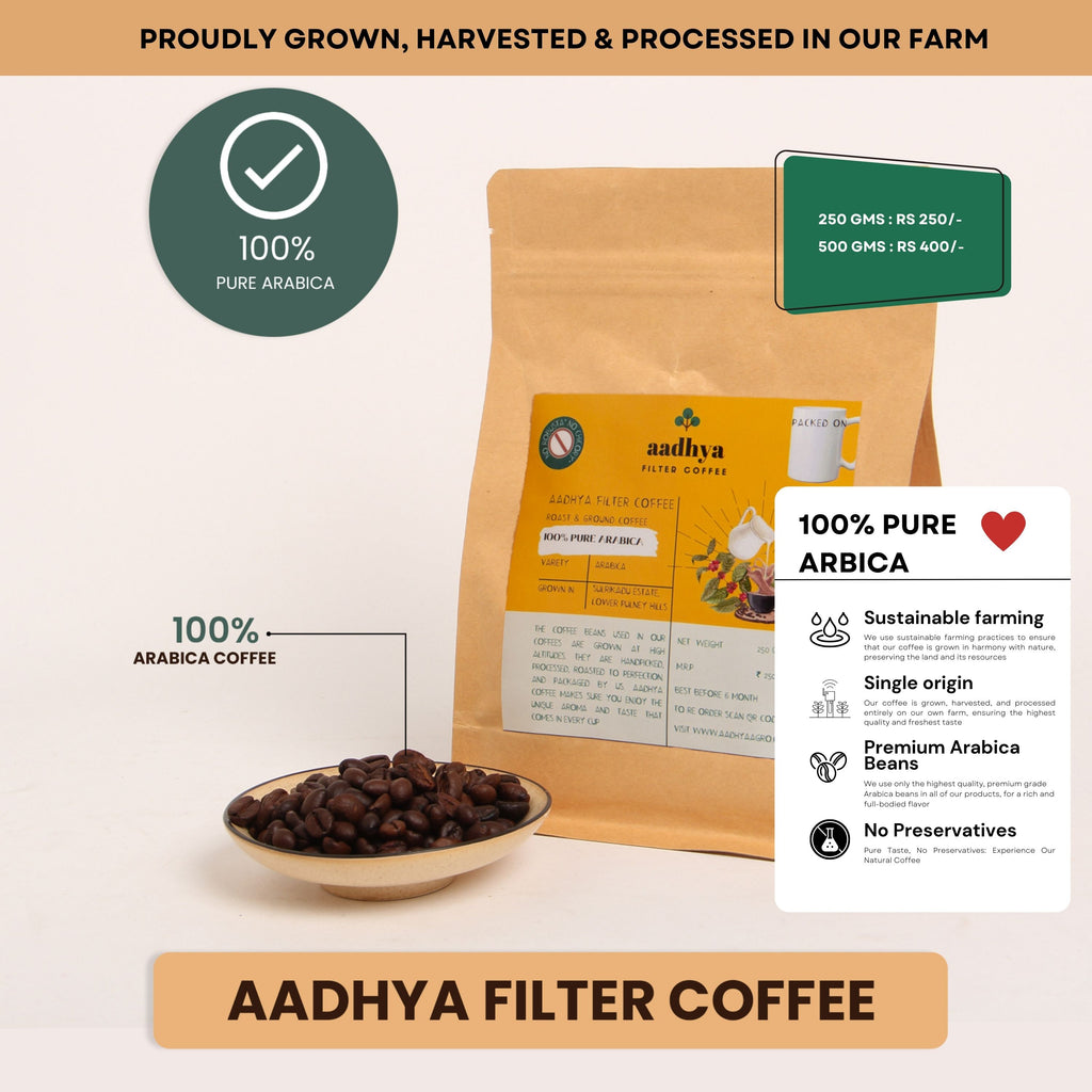 PREMIUM DIWALI GIFT HAMPER