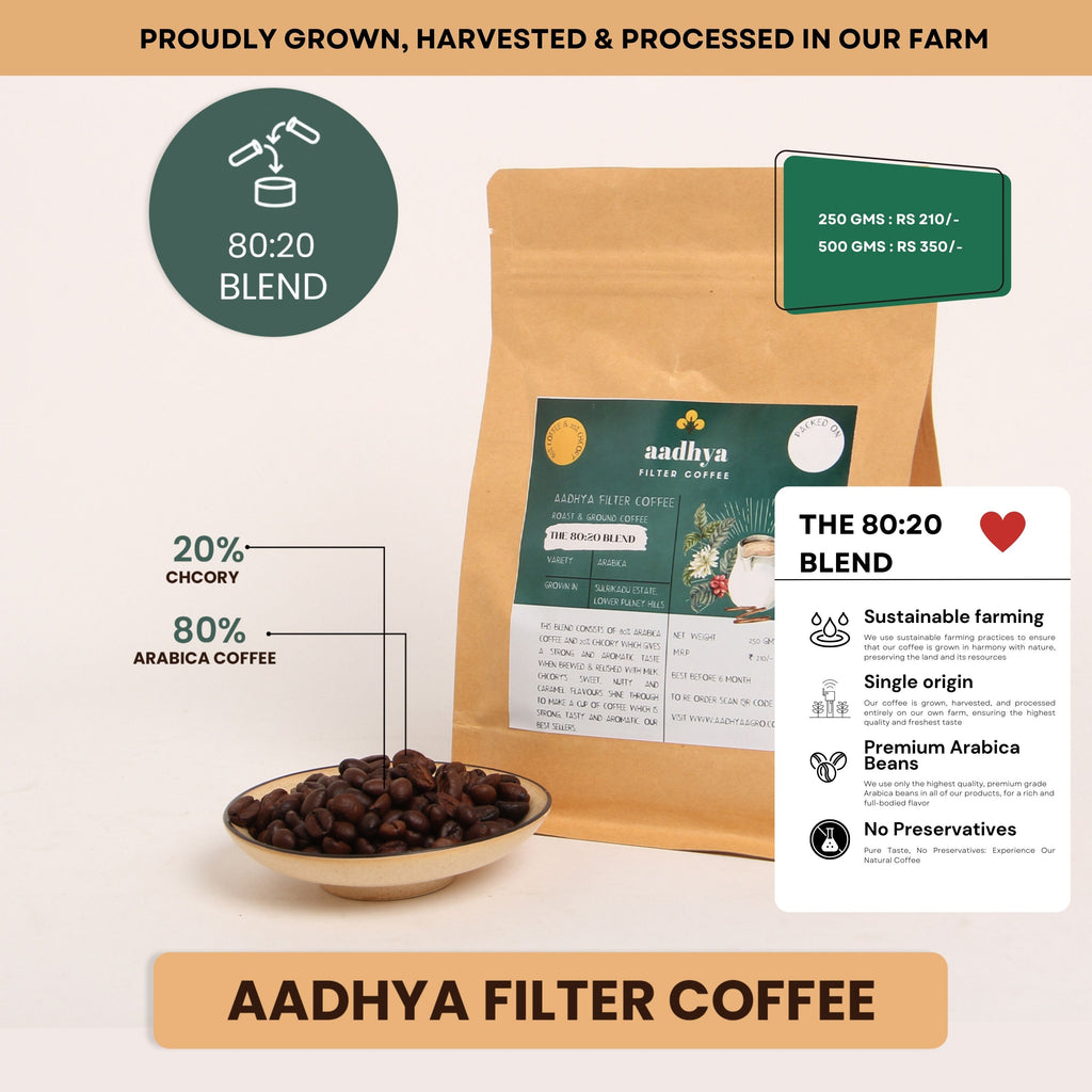 PREMIUM DIWALI GIFT HAMPER
