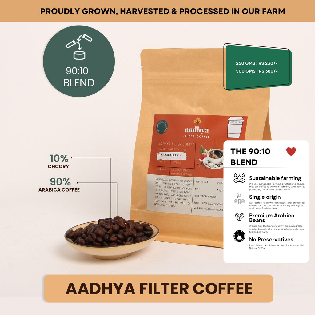 PREMIUM DIWALI GIFT HAMPER