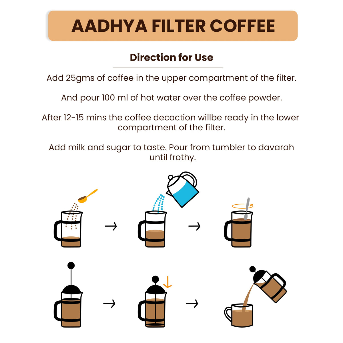 Aadhya | The 80:20 Coffee Blend powder.. – AADHYA