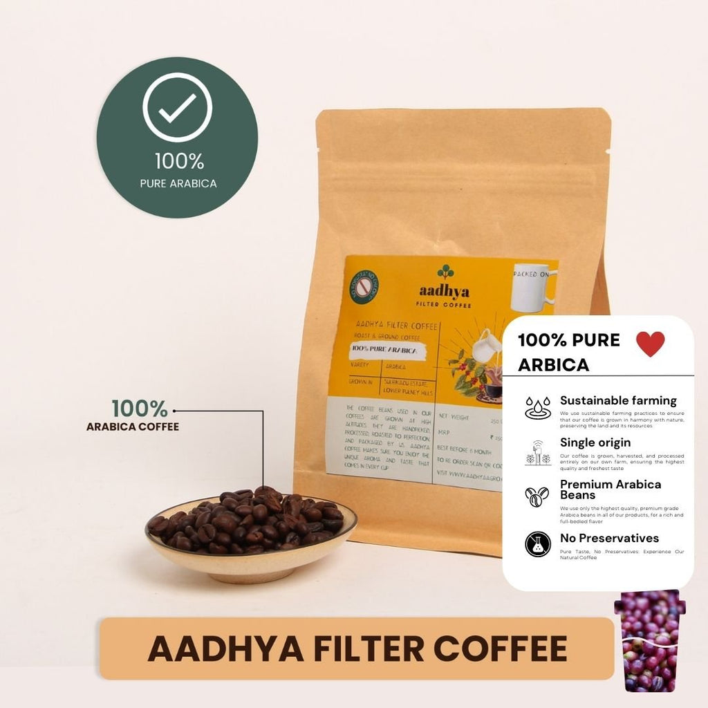 FILTER COFFEE ESSENTIAL KIT - AADHYA