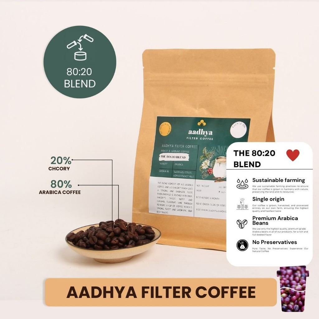 THE ELEMENTARY COFFEE COMBO KIT - AADHYA