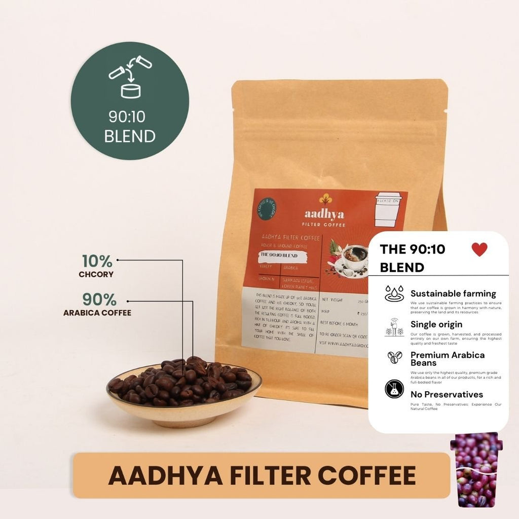 THE ELEMENTARY COFFEE COMBO KIT - AADHYA